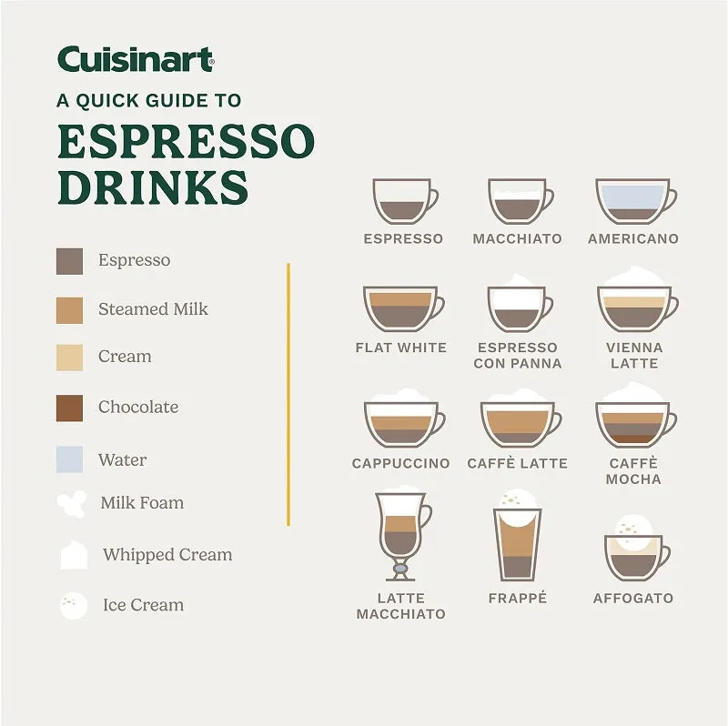 Cuisinart Barista Bar 4-In-1 Coffeemaker