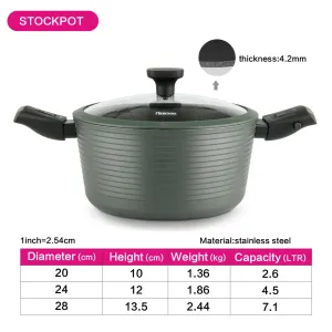 Fissman Saucepan With Detachable Brilliant Induction Bottom Handle Glass Lid 28 x 13.5cm/7.1LTR Green