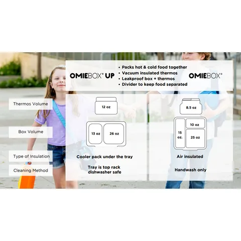 OmieBox Up Graphite