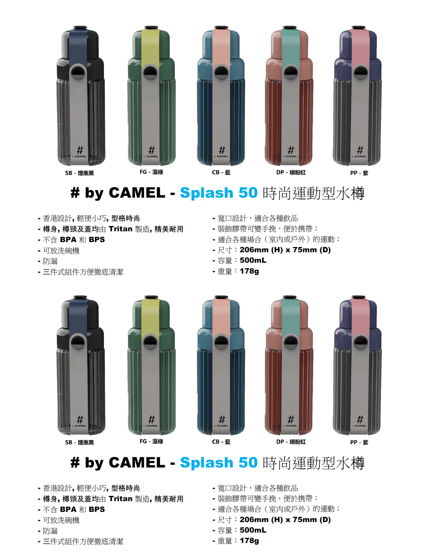 Splash 50 Tritan bottles by Camel