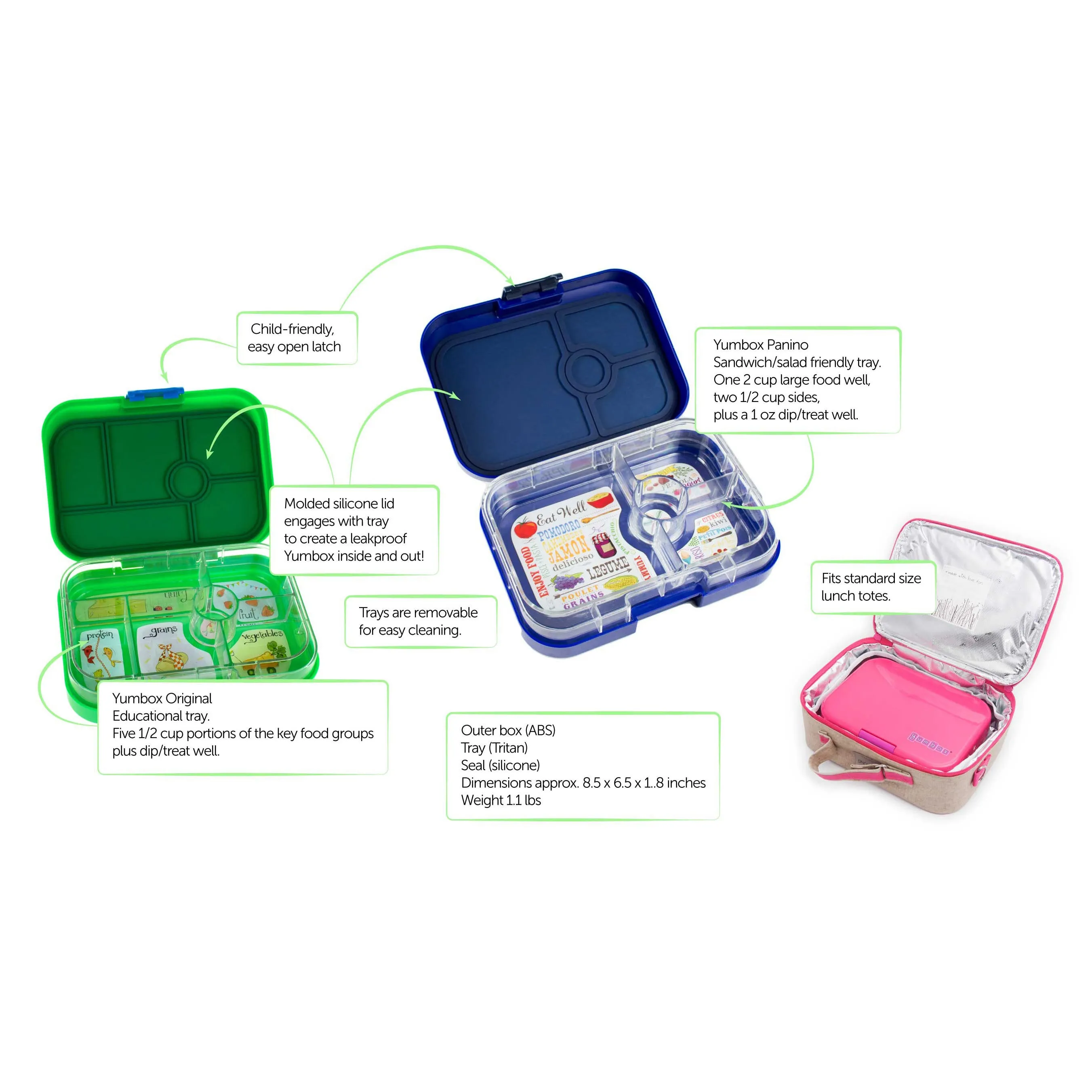 Yumbox Panino Gramercy Pink NYC 4 Compartment Lunch Box